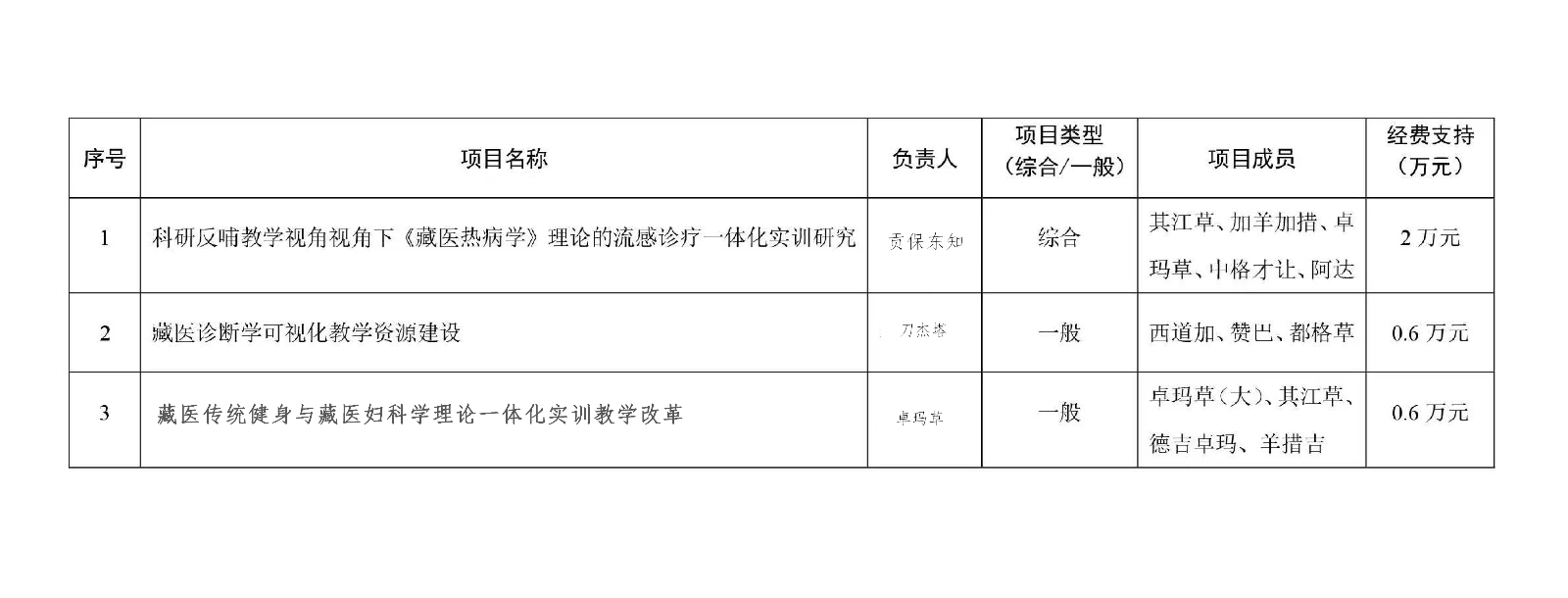 微信图片_20260401160407_6_294.png